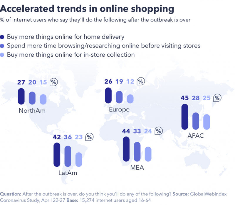 Black Friday Statistics You Need To Know