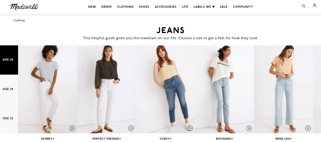 A Definitive Jean Length Guide To Make Shopping Easier