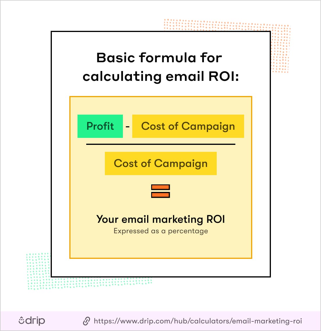 Roi calculator on sale